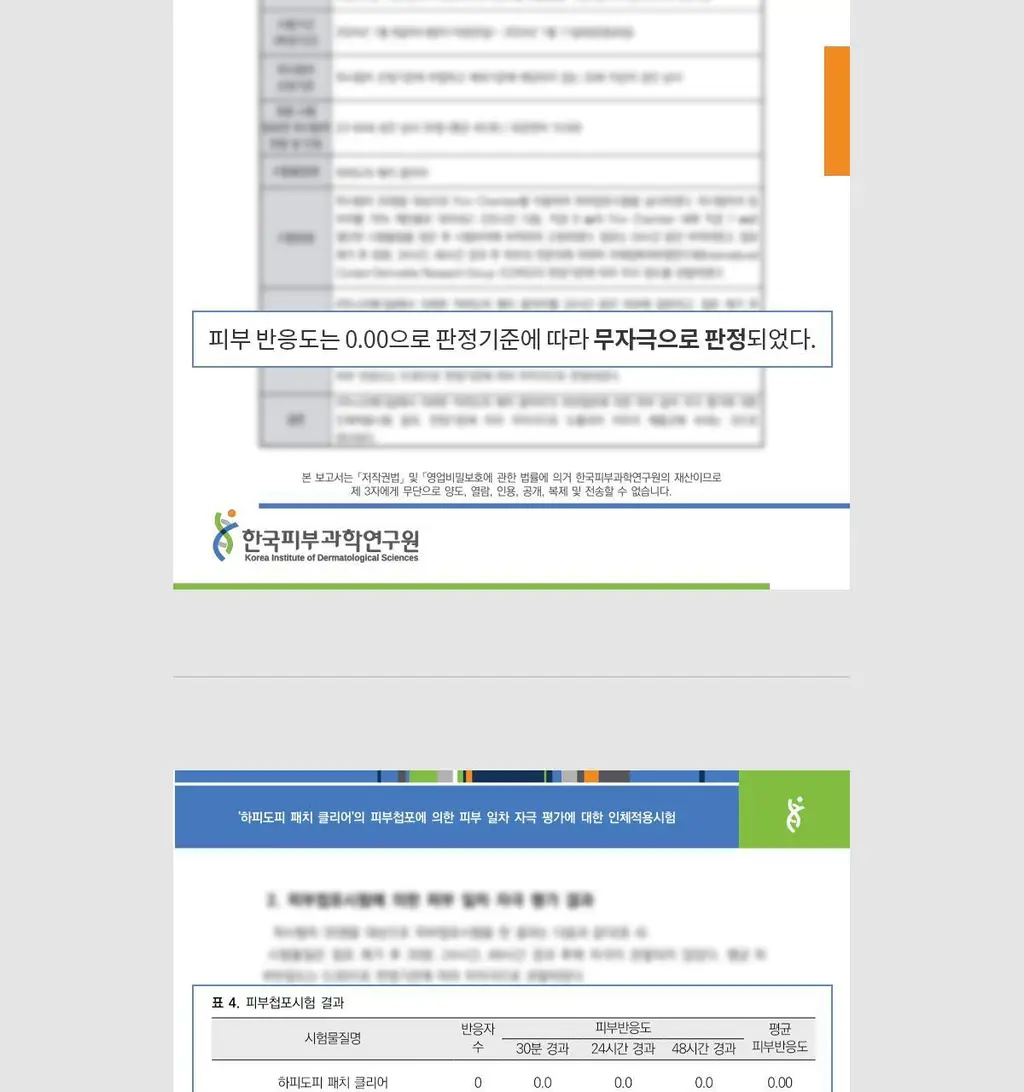 [경동제약] 하피도피 패치 클리어 88매 +핀셋동봉 (짜고 난 후) 상세페이지 36